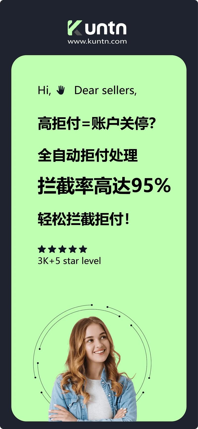 如何通过一个工具降低80%独立站收款拒付成本与风险？