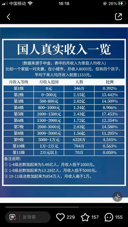 百度员工真实收入到底有多少？揭秘真相，你了解多少？
