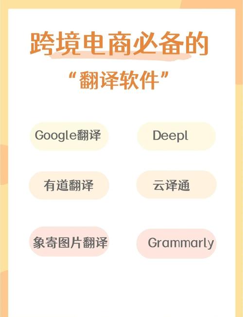 全球桥梁、外贸翻译神器，跨境电商效率提升利器，有什么好用的吗？