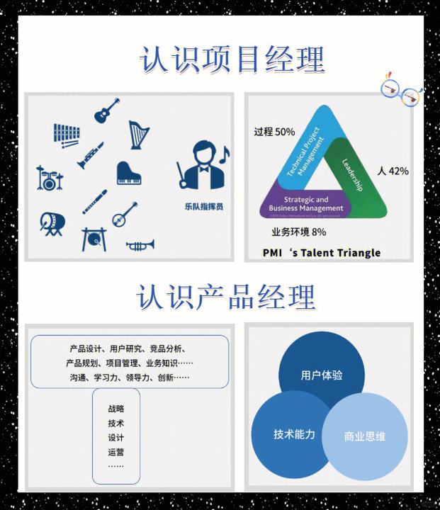 个人参与项目和公司承接项目，本质区别在哪里？