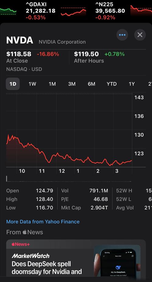 苹果会步英伟达后尘，将自家最「难搞」技术开源吗？