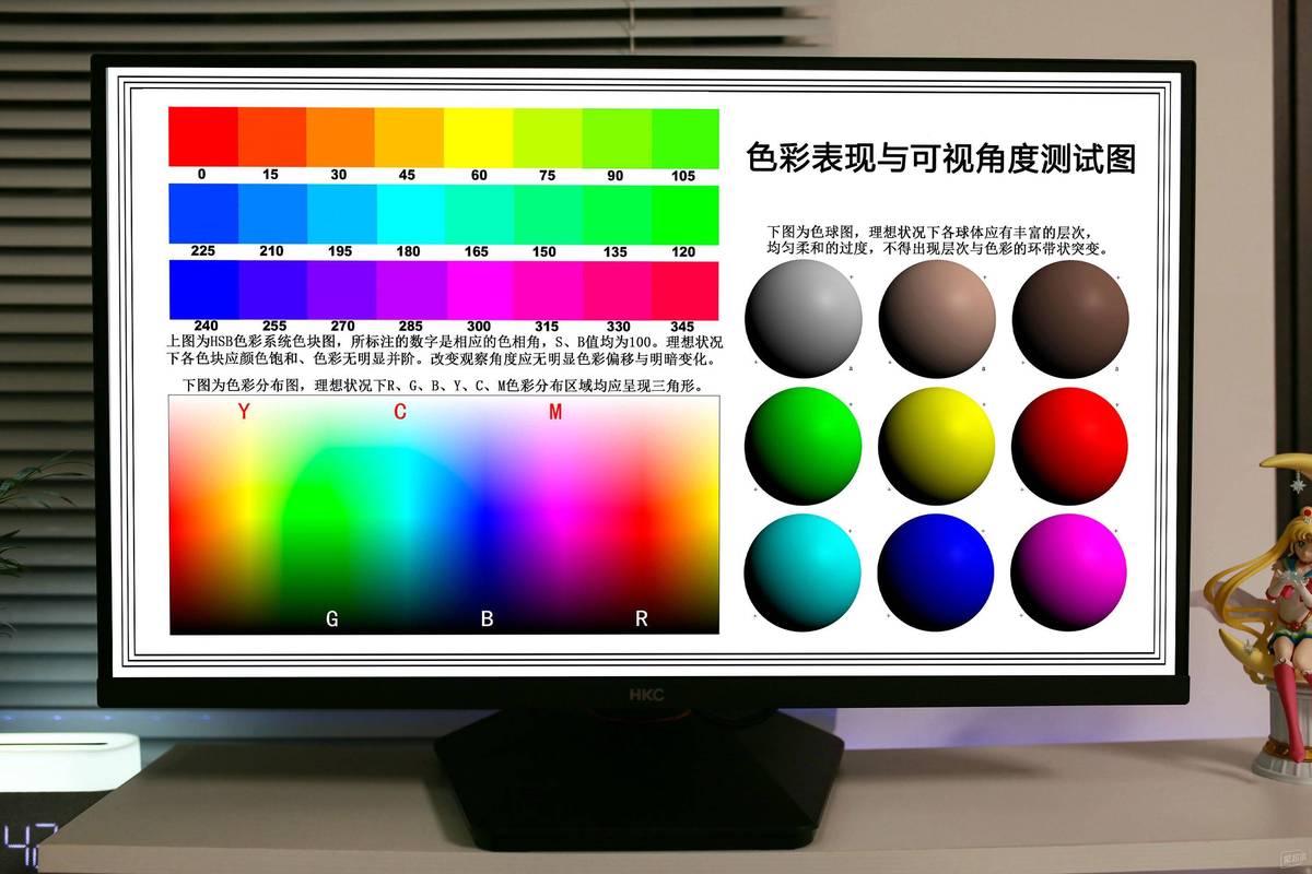 计算机显示器常用的颜色模型是哪一种？