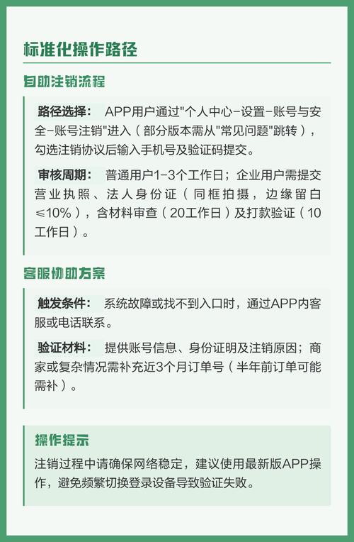 拼多多账号注销流程是怎样的？登录后如何找到注销账号的入口？