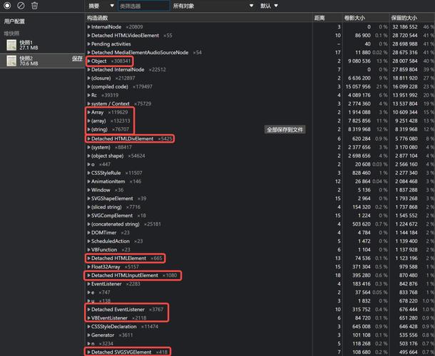 如何一步步排查并解决JavaScript中的内存泄漏问题？