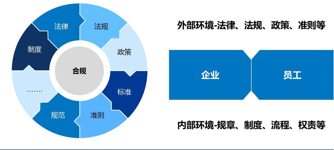 西班牙独立站营业执照如何成为企业出海合规的保障，开启成功之路的起点？