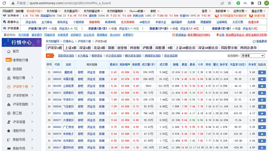 如何用Python编写脚本爬取特定股票的实时交易数据？