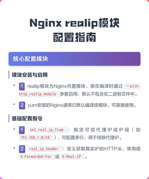 如何通过nginx日志精准分析IP定位具体用户行为？