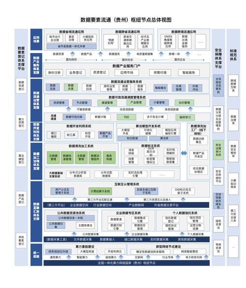 五华县建设工程交易中心在网站建设上，如何探寻专业之道？