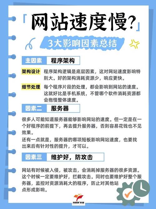 网站建设优化有哪些关键因素影响速度？