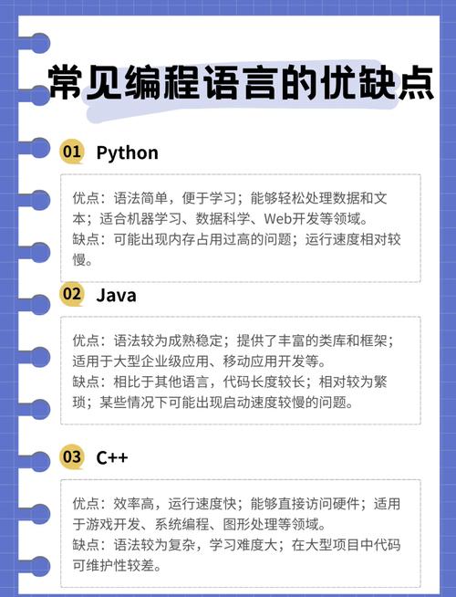 Python的优缺点有哪些？