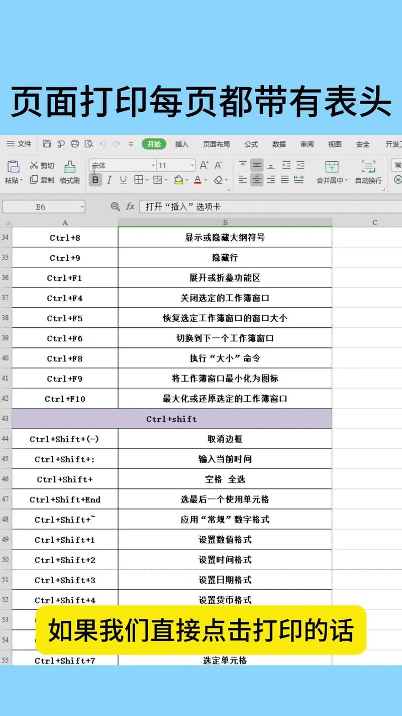 如何快速掌握电脑制作电子表格的基本操作技巧？