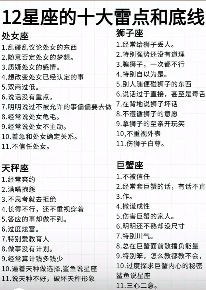 星座内容有哪些违规行为需要注意？