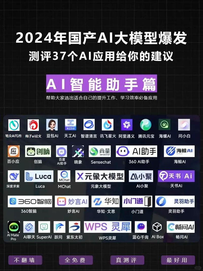 国内有哪些AI写作神器值得推荐？