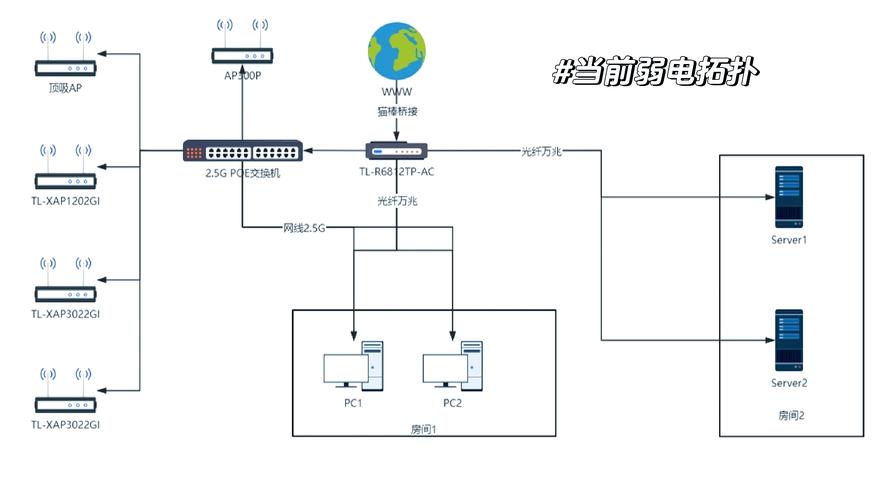.NET/ASP.NET Routing路由系统架构原理如何深入解析？
