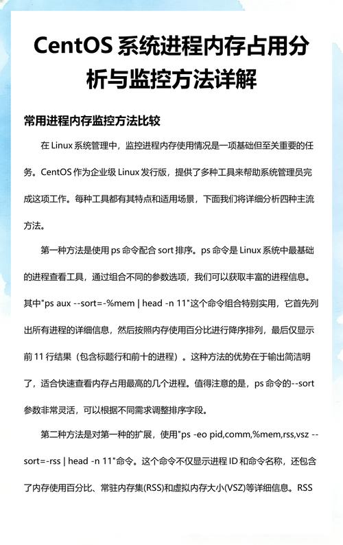 如何精准分析CentOS系统进程，轻松实现内存使用优化？