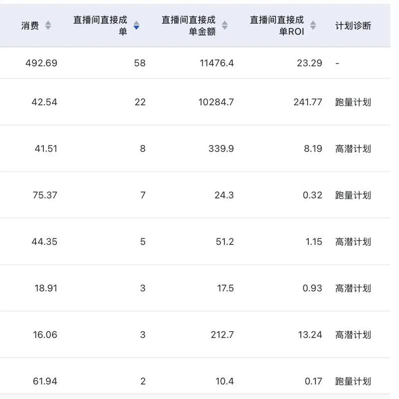 百度直播开通费用是多少？如何合理预算并节省开支？