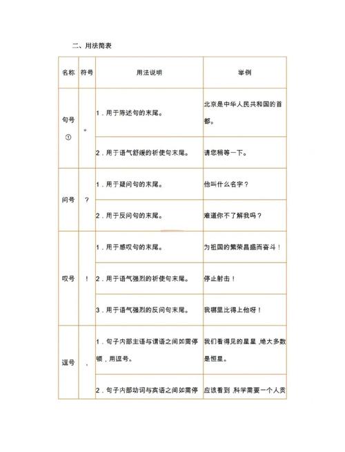 标识符的作用域是如何被定义和影响的？