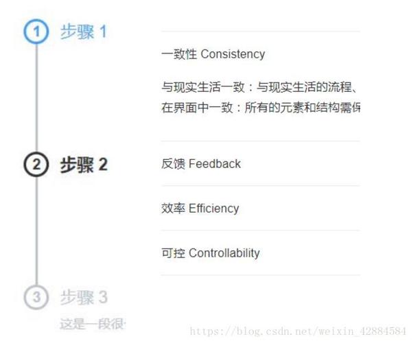 如何实现element UI中Steps步骤条与Tabs标签页的联动功能？