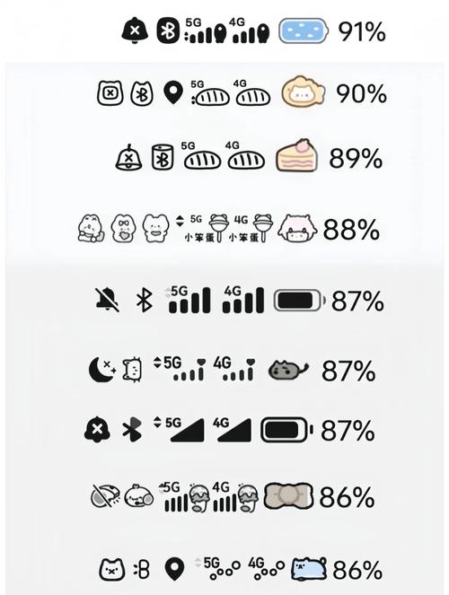 状态栏[四]中，如何优化抓包整理外篇的显示效果？