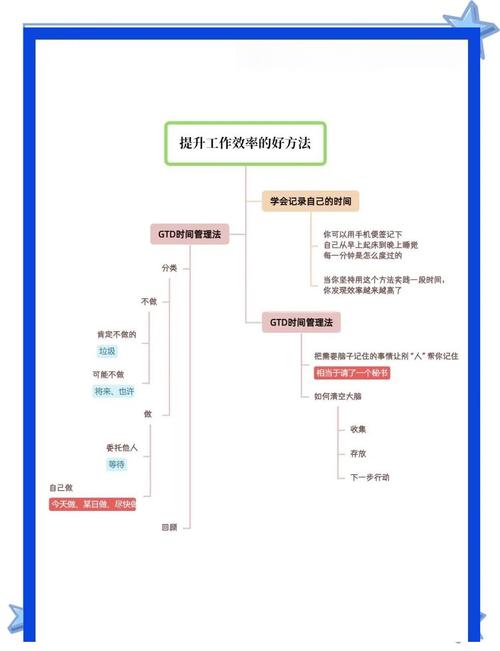 极致精炼，效能飞跃，如何实现工作效率的显著提升呢？