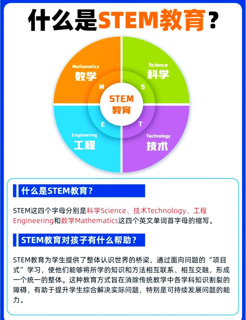 Steam课程与项目活动有何根本差异？