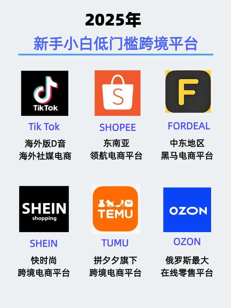 速卖通是独立站吗？新手小白如何快速了解跨境电商平台？