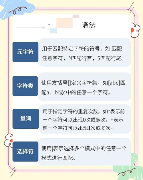 如何理解Python正则表达式中括号的作用和用法？