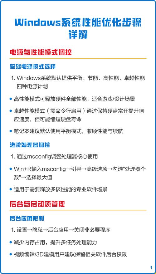 如何通过提升系统性能的秘诀？