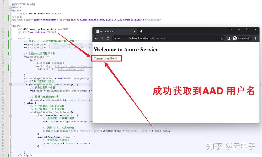 如何使用NodeJS Express和MSAL在Azure应用服务上实现AAD集成登录并部署至Linux环境？