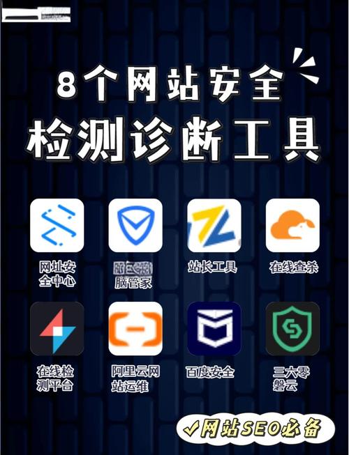 Site SEO: Quick Check 可以翻译为：网站 SEO：快速检查