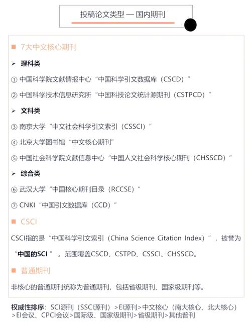 如何利用ThinkORM高效实现数据库的全文检索功能？