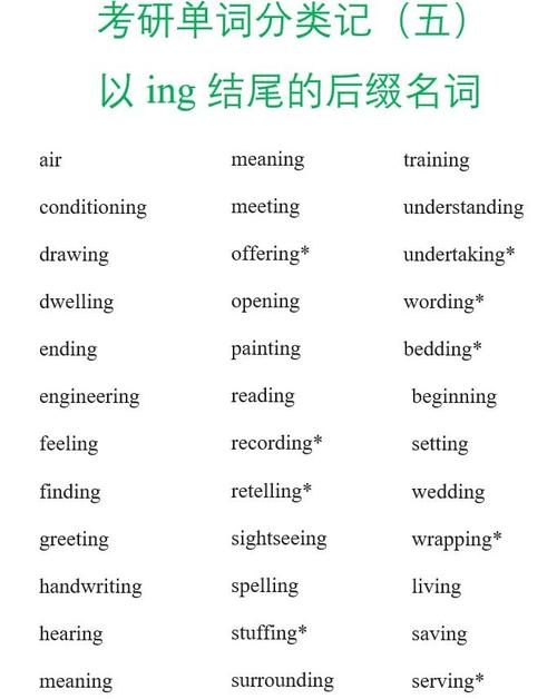 如何将voting与bagging这两种集成学习方法改写为长尾词？