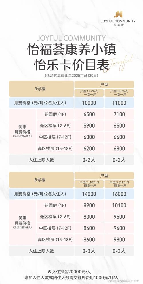 佛山SEO优化专家，重庆镇海价格优改得贵吗？有没有性价比高的推荐？