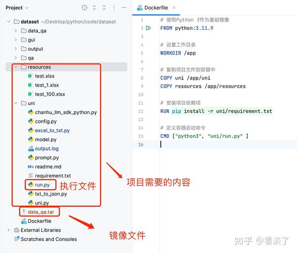 如何详细实现使用Docker部署Python项目？