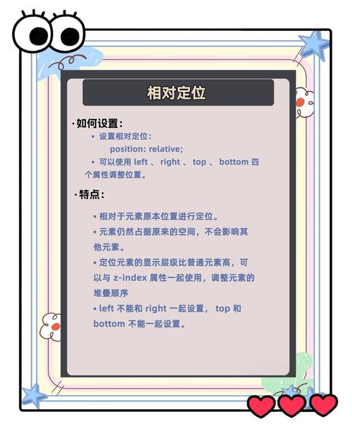 CSS定位一般和哪些样式搭配使用？