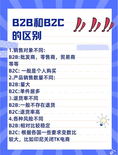 B2B与B2C SEO策略的行业特定挑战有何不同？