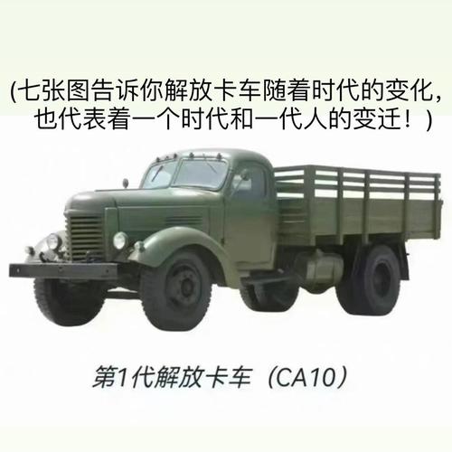 POJ 1789 Truck History中，有哪些关键历史事件影响了卡车发展？