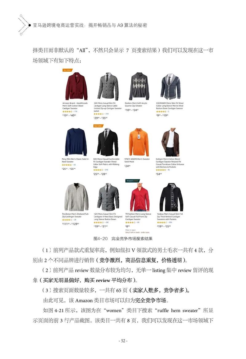 如何通过关键词优化，有效提升亚马逊产品排名？