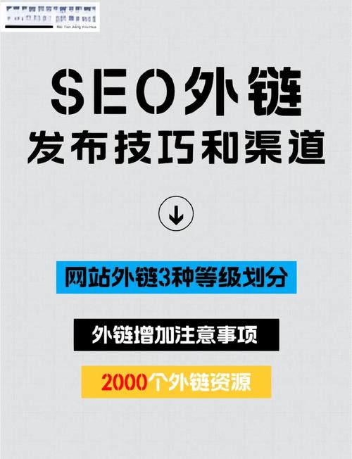 如何通过掌握查询外链收录技巧来有效提升网站SEO效果？