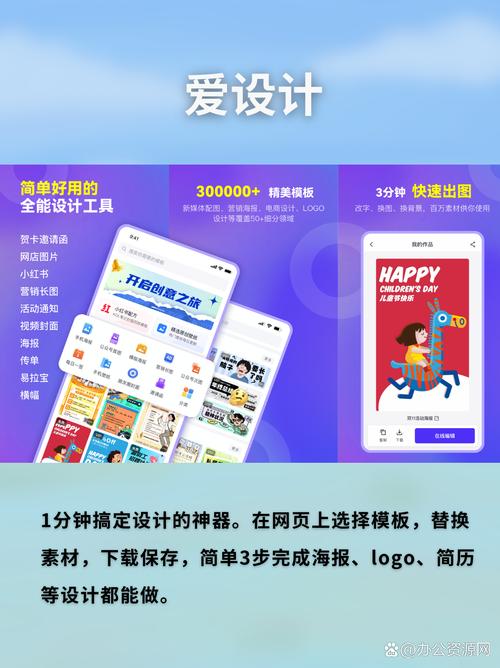 如何将网页设计效果图生成器与图片素材的融合创新应用于实际项目？