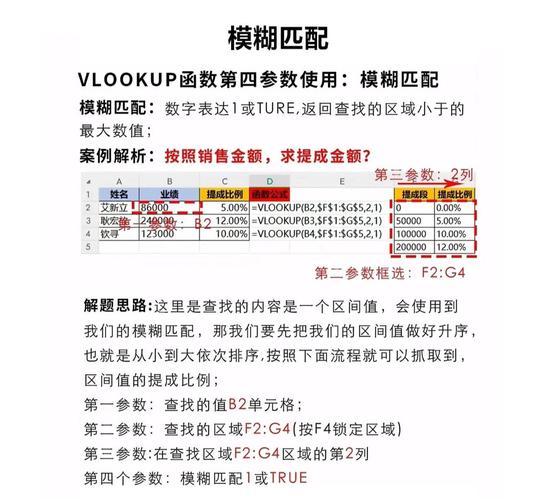 如何使用Excel VLOOKUP函数查找匹配值？
