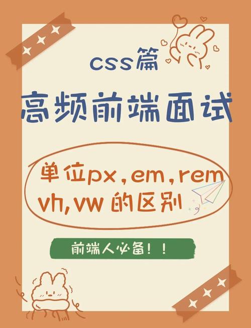 CSS中都有哪些单位可以使用？