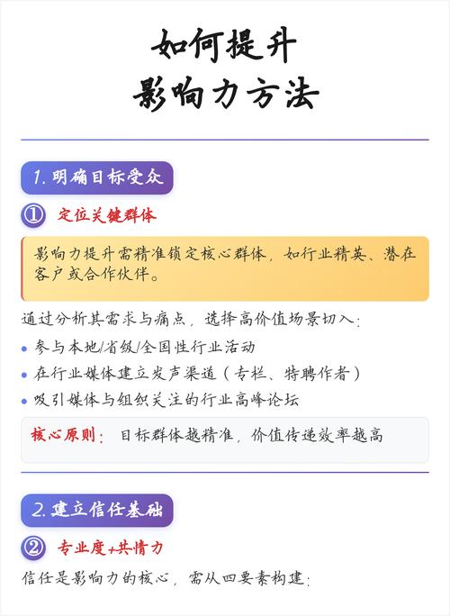 如何通过策略提升在线影响力，精准扩大特定受众群体？