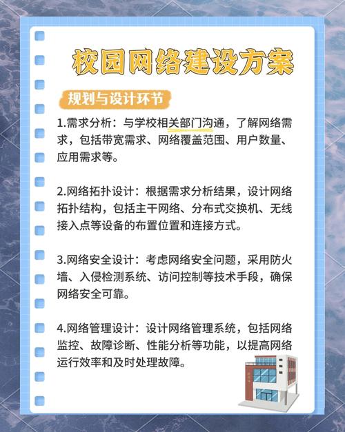 如何选择专业高校网站建设公司，引领现代网络教育新纪元，打造卓越网站建设学校？