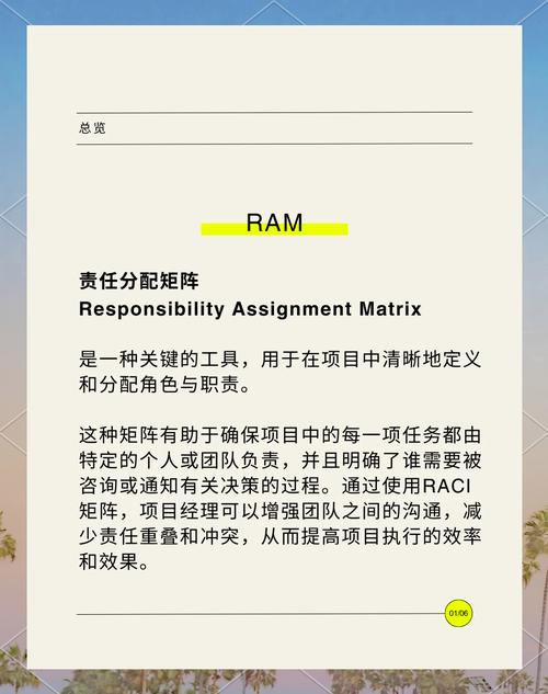 如何通过矩阵管理实现效率翻倍，影响力升级？