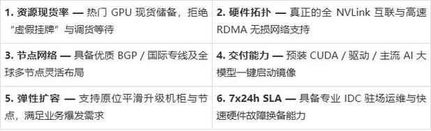 租用服务器前必做哪些关键测试?清单在手,无忧启动!