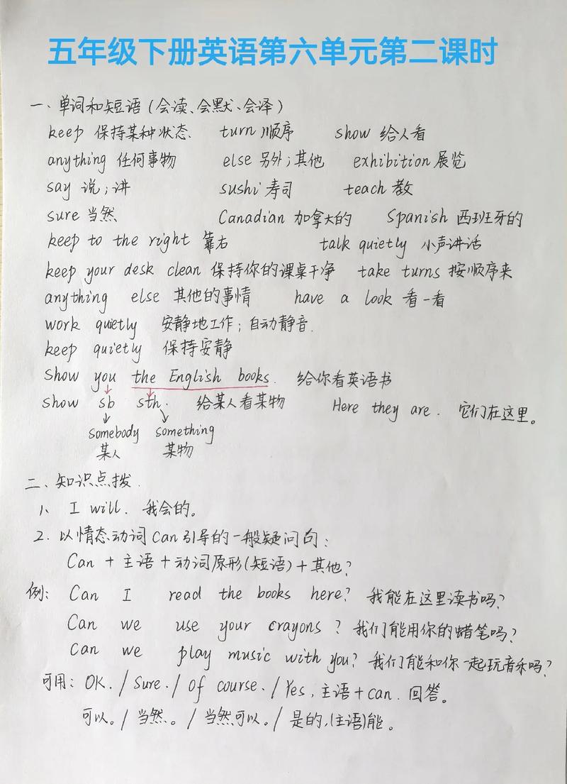 mabits笔记day01中哪些关键知识点是长尾词？