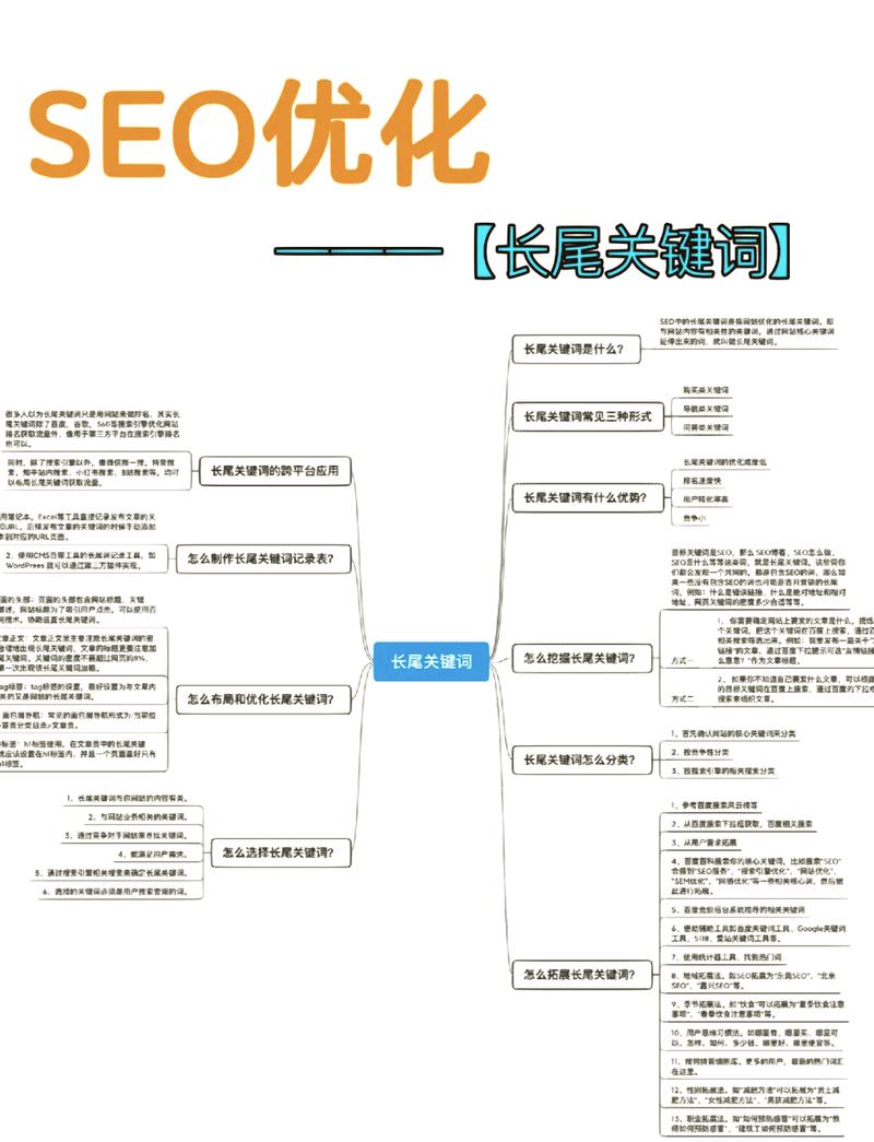 如何制定策略以有效识别和消除结构化数据错误？