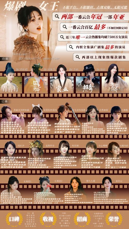 2021年百度风云榜榜首《揭秘风云之巅》背后的故事究竟有何神秘？
