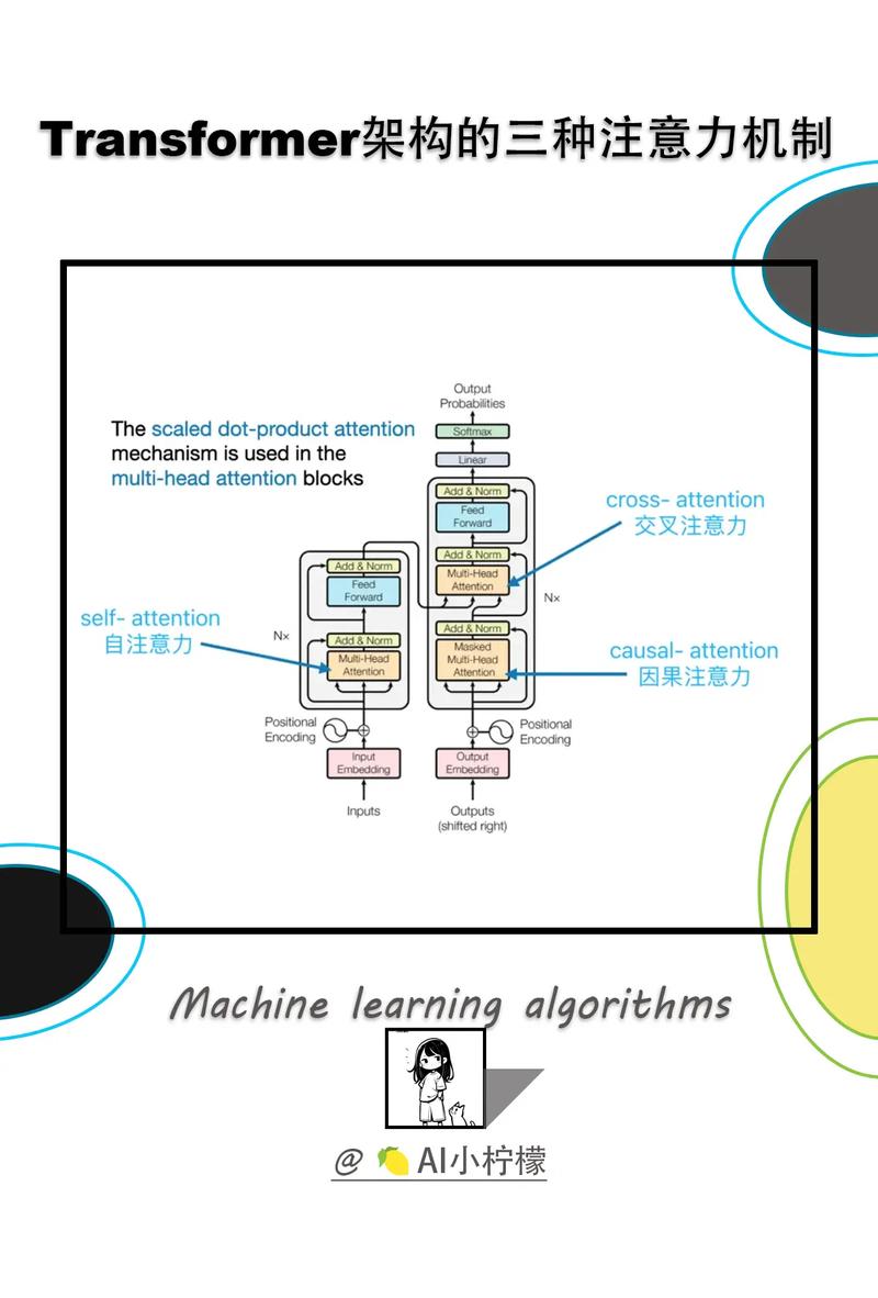 Golang异步编程利器Goroutines的工作原理，你能深入了解吗？